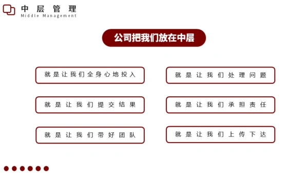 企业培训如何带好团队通用PPT模板