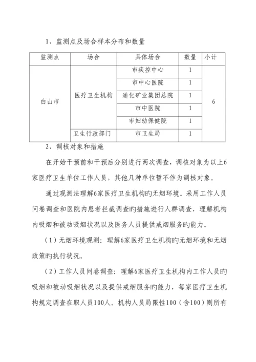 白山市烟草控制监测专项项目实施专题方案.docx