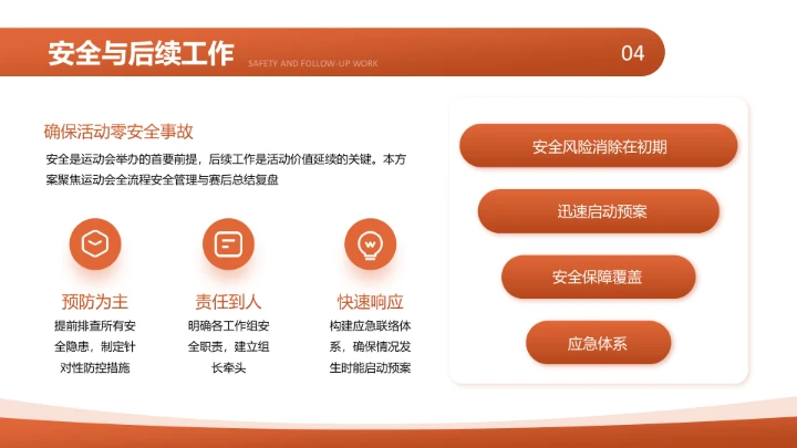 橙色现代风校园运动会活动策划方案PPT模板