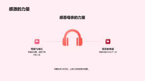 母爱情怀 共筑企业文化