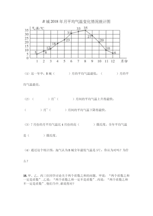 人教版五年级下册数学应用题专项练习及答案【必刷】.docx