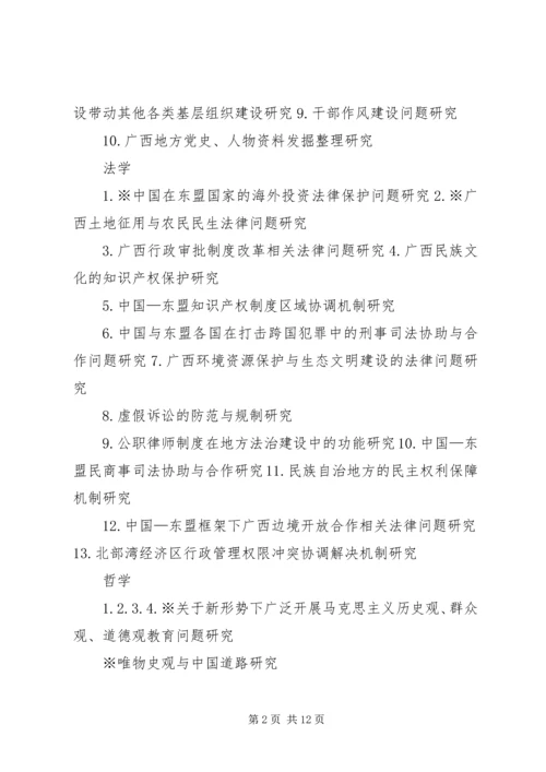 湖北哲学社会科学十二五规划 (2).docx