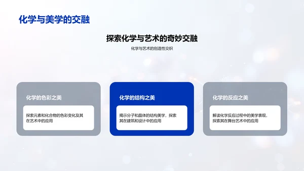 化学与美学融合PPT模板