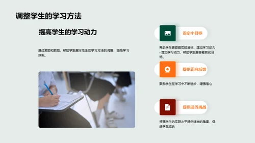 打造学习力MAX