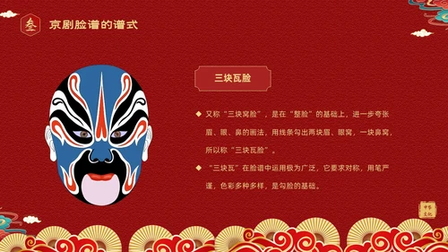 红色国潮风中国国粹京剧脸谱介绍PPT