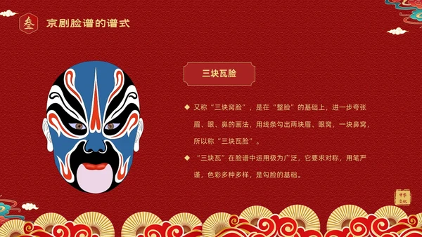 红色国潮风中国国粹京剧脸谱介绍PPT