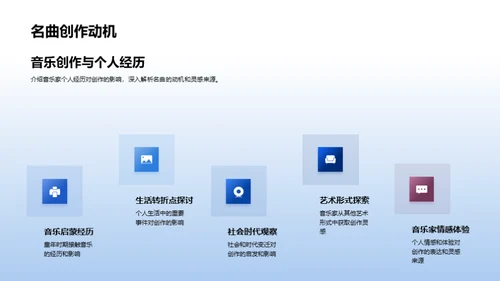 音乐名篇深度探索