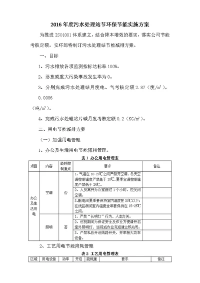 污水处理站节能减排方案