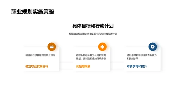 职业生涯，你的选择