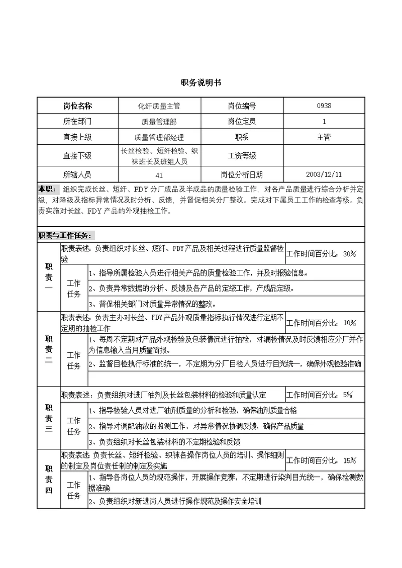 岗位职责小资料大全(Document 1217个)306