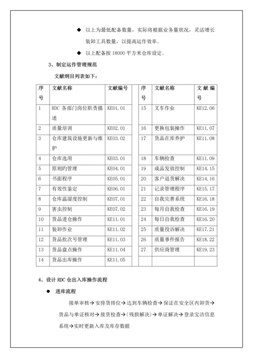 成都RDC专项项目运作专题方案.docx