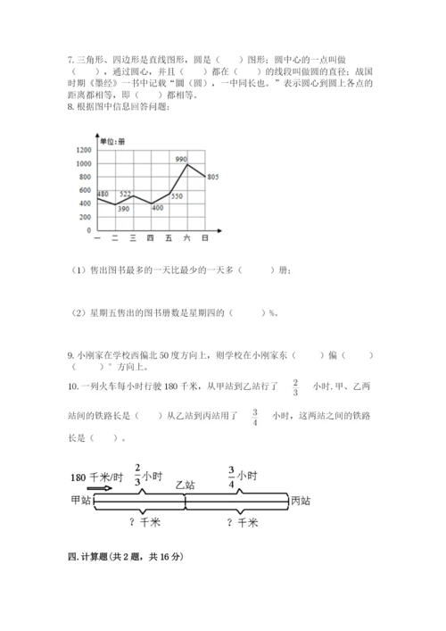 2022年人教版六年级上册数学期末测试卷【突破训练】.docx