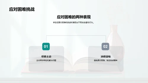 四年级学生成长路