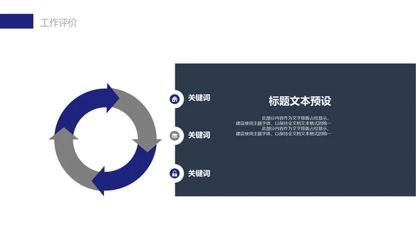 房地产营销策划方案商业地产通用PPT模板