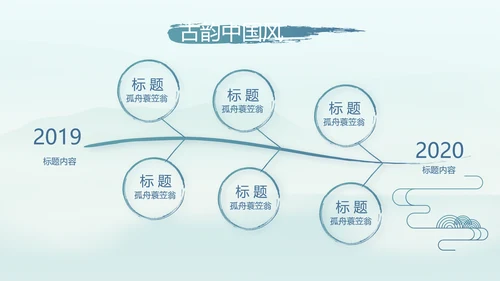 端午节中国风主题工作总结汇报动态PPT模板