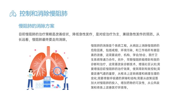 蓝色简约科技慢阻肺相关知识培训PPT课件世界慢阻肺日