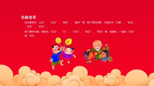 中国年春节习俗知识ppt模板