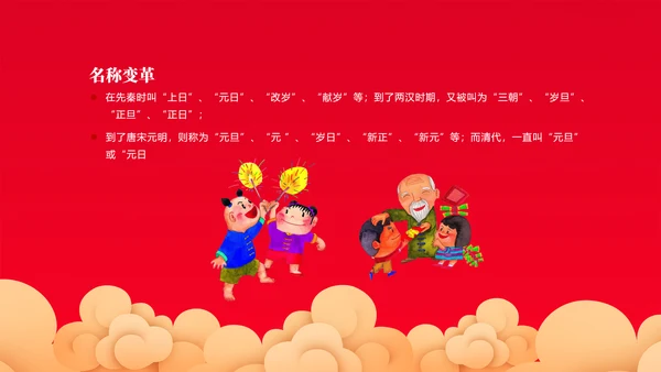 中国年春节习俗知识ppt模板