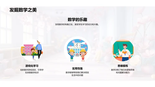 数学实际运用教学PPT模板