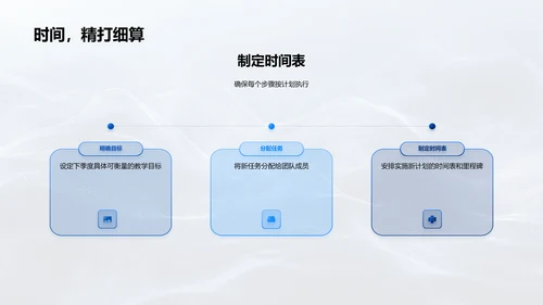 季度教学回顾与前瞻PPT模板