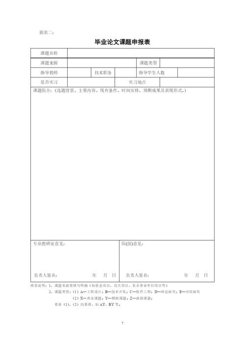 会计学院本科毕业论文工作安排及撰写规范.docx