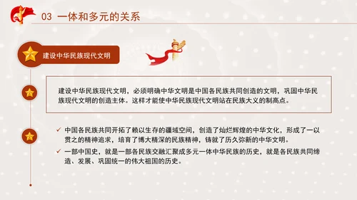 中国传统文化宣传建设中华民族现代文明要把握好的关系专题党课PPT