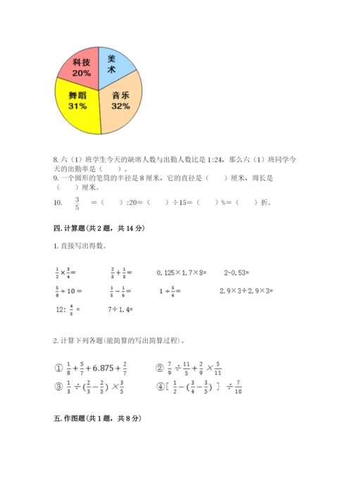 2022人教版六年级上册数学期末测试卷（典优）word版.docx