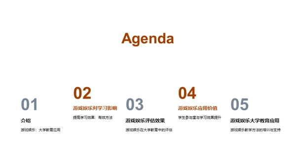 游戏化教学探秘
