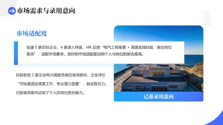 电气工程和自动化专业大学生求职个人能力综合展示职业生涯规划通用PPT模版