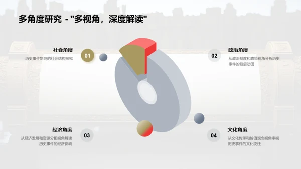 历史解码的探寻之旅