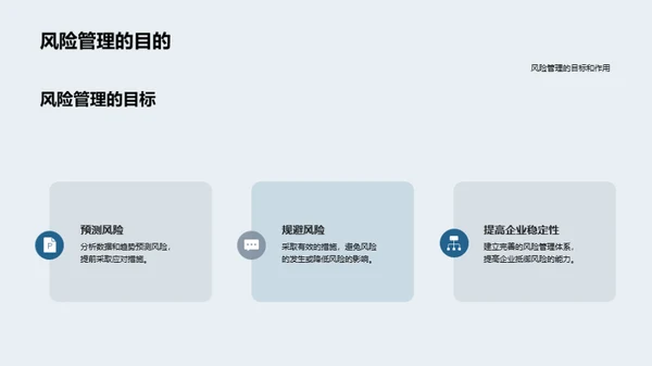 保险风险管理与案例研究