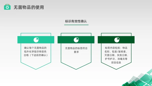 绿色水彩简约商务无菌物品的管理医疗培训PPT