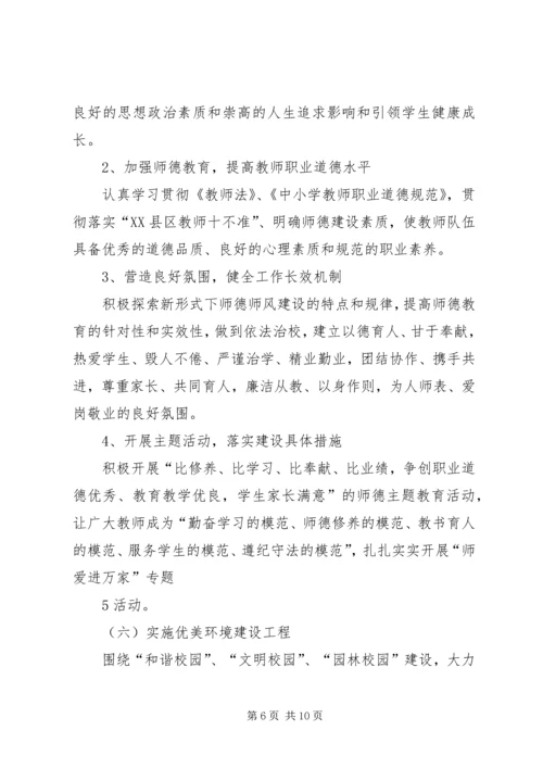 学习民风建设的心得 (4).docx