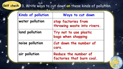 【培优课堂】U13-Period 4 SectionB listening&writing(课件)人