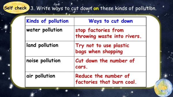 【培优课堂】U13-Period 4 SectionB listening&writing(课件)人