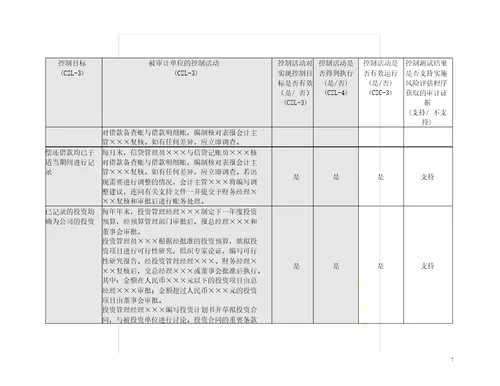 315控制测试筹资与投资循环