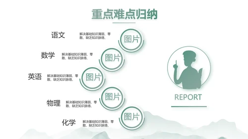 水墨中国风阅读分享书香中国PPT