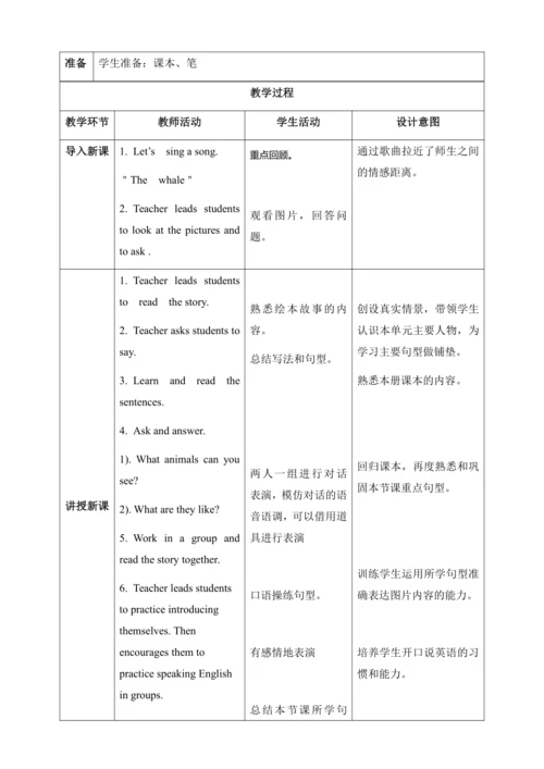 【核心素养】人教版英语三年级上册-U3 PC Reading time（教案）