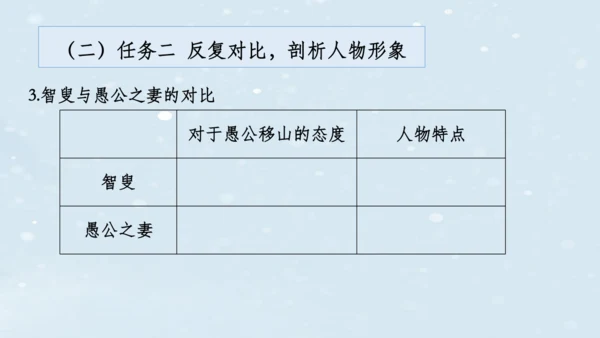 【教学评一体化】第六单元 整体教学课件（6—9课时）-【大单元教学】统编语文八年级上册名师备课系列