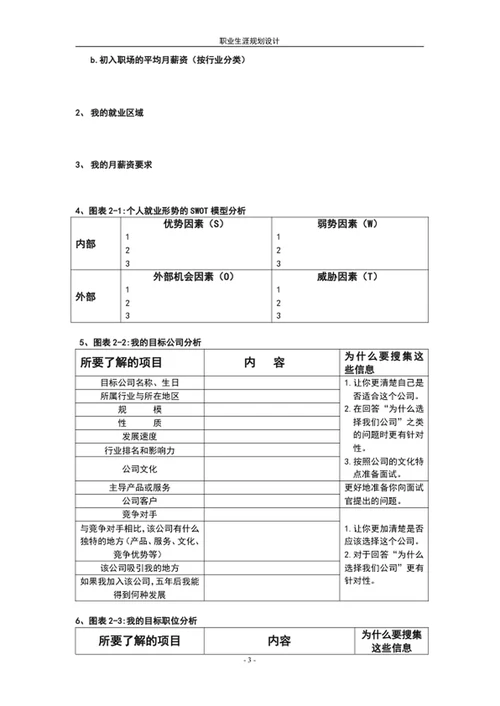 职业生涯规划