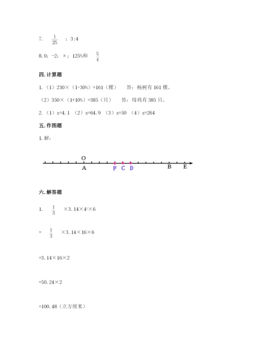 扶余县六年级下册数学期末测试卷（名校卷）.docx