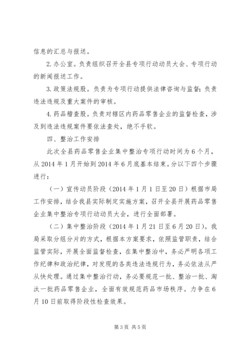药品零售企业集中整治工作方案.docx