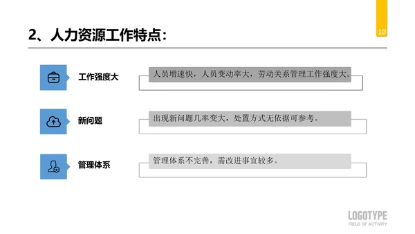 公司企业人事行政部门工作总结PPT模板