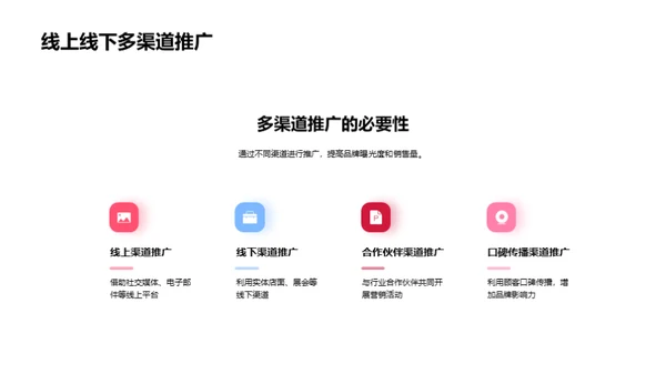 把握立春营销