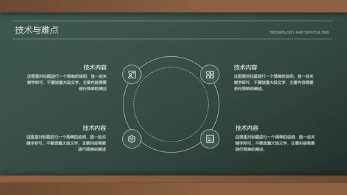 绿色黑板风简约教育学毕业答辩PPT演示模板