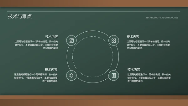 绿色黑板风简约教育学毕业答辩PPT演示模板