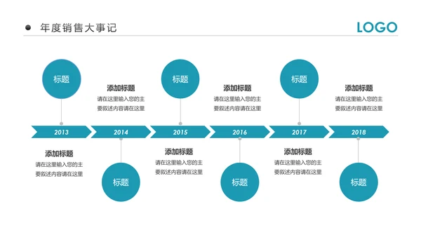 2019市场销售部营销工作总结计划PPT