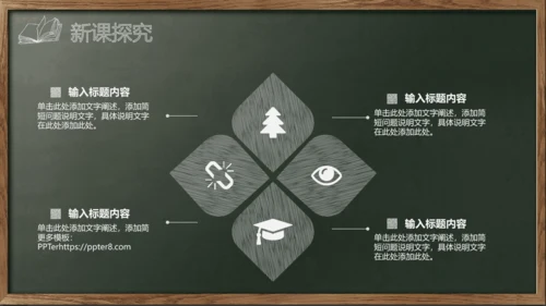 开始上课教师粉笔说课教学黑板PPT模板
