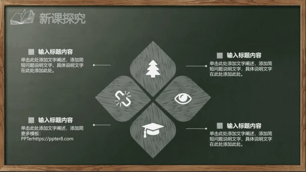 开始上课教师粉笔说课教学黑板PPT模板