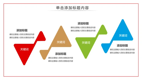 人身房屋财产保险工作汇报PPT模板